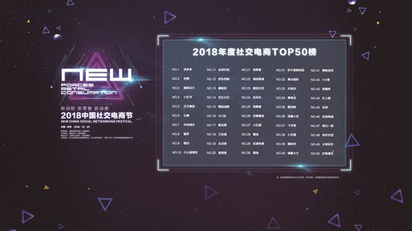 2018年度社交电商TOP50榜